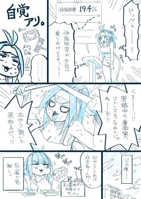 今日はジム233回目。
ジム行ってるからマシというセリフに逃げています
 #ねこぐちジム日記 