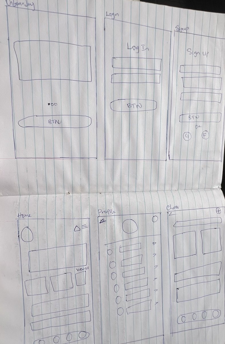 bekzthebest's tweet image. I’ve been sketching flows for this project figuring out how people can track meds and symptoms without stress.
It’s wild how much clarity comes before Figma even opens.
Do you still sketch before designing or go straight to designing ?
#ProductDesign #UXDesign #BuildInPublic