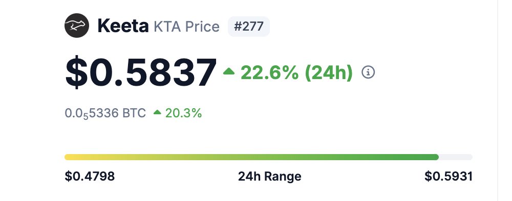 Time won’t wait for you. $1 programmed $KTA
