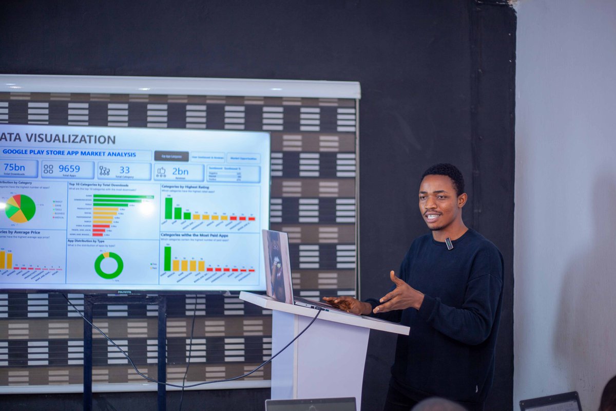 malhubng's tweet photo. When learning feels exciting, success becomes achievable. At MALhub classes, we make tech both fun and fulfilling. 

Ready to start your journey with us? Send us a DM 🤗 https://t.co/ihY3GpJl3X