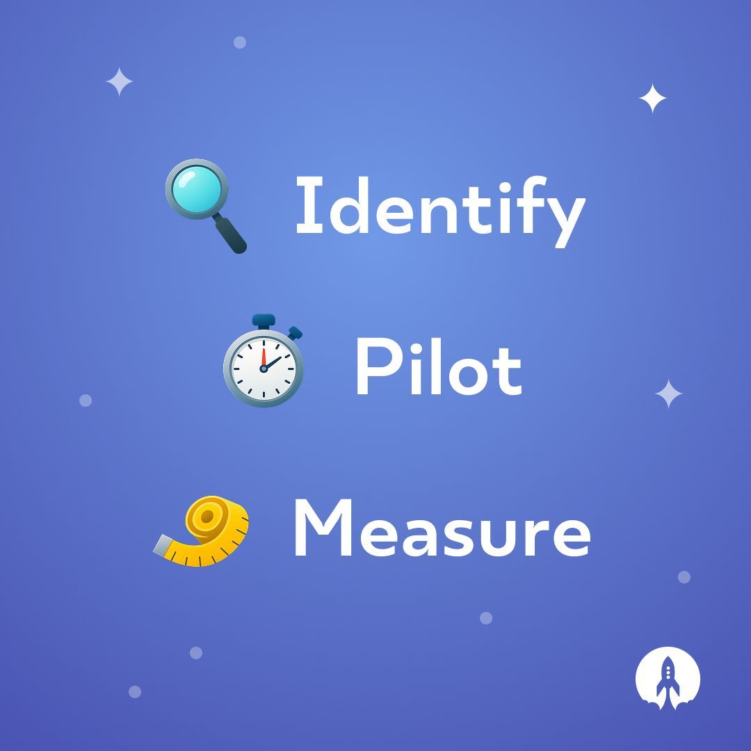 rocketmakers's tweet image. Many leaders express curiosity about AI but are unsure how to start. We help transform curiosity into impact in 6 weeks by:

1) Identifying use cases
2) Pilot fast
3) Measuring ROI.

Contact us to explore what a pilot could look like for you!