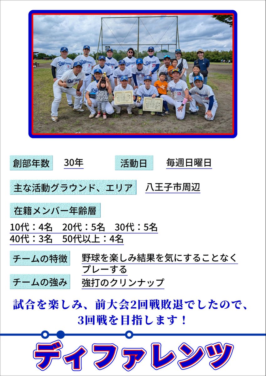 tokiwa_bb_cup's tweet photo. 第33回ときわスポーツ杯争奪野球大会】

参加チーム紹介〜八王子代表〜

〇ムールガンボ
〇北原国際病院
〇ディファレンツ
〇Arllys https://t.co/sBGHwhF82H