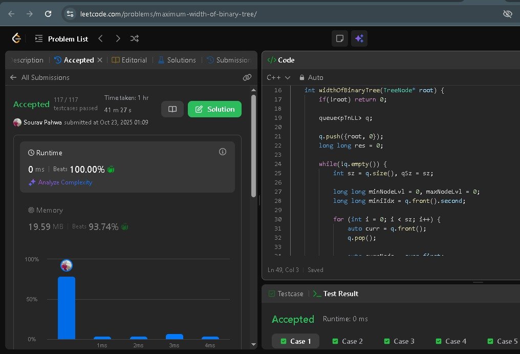 SouravPahwa9's tweet image. #100DaysOfCode - Day 8
🧠 Total: 5.5 hrs
📚 DSA: 5.5 hrs
🔹Maximum Width of Binary Tree✅
🔹Construct Binary Tree from Preorder & Inorder✅
🔹Construct BST from Preorder Traversal✅
🔹Started Merge Two BSTs
#buildinpublic #DSA #LeetCode #gfg160 #geeksforgeeks