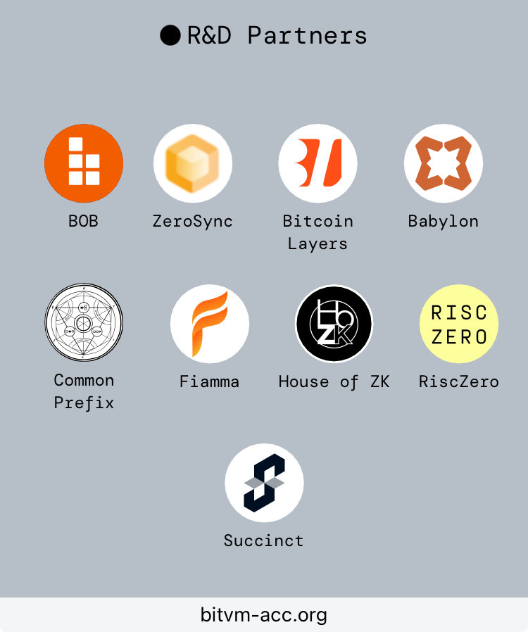 BOB(<a href="/build_on_bob/">BOB</a>) and <a href="/fiamma_labs/">𝗙𝗶𝗮𝗺𝗺𝗮 🦙🔥 | 𝗠𝗮𝗶𝗻𝗻𝗲𝘁 𝗟𝗜𝗩𝗘</a> are very close partners and are part of bitvm/acc. 
Additionally, Fiamma has received investment from BOB.  
While every AMA is exciting, I’m particularly curious about the story between them this time.  

Send a gBOB or galpaca to Fiamma’s Co-