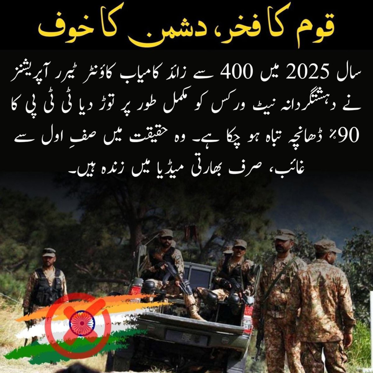 سال 2025 میں 400+ کامیاب آپریشنز نے دہشتگرد نیٹ ورک تباہ کر دیے ٹی ٹی پی کا 90٪ ڈھانچہ ختم، حقیقت میں غائب، صرف بھارتی میڈیا میں زندہ
#TTPisCurse #TTP_ایک_لعنت
#دہشت_گردوں_کی_کمر_ٹوٹ_رہی  #مریم_نواز_کا_پنجاب
#เขมจิราต้องรอดseries #MakePakistanAHardState #AfghanistanAndPakistan