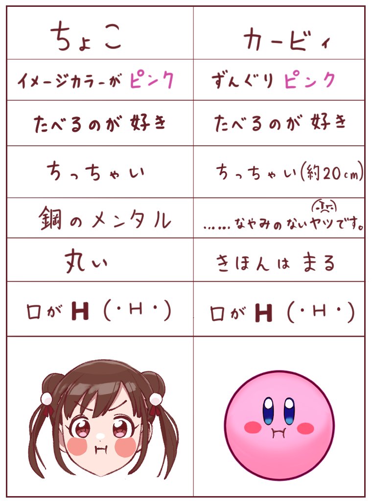 園田智代子星の戦士説