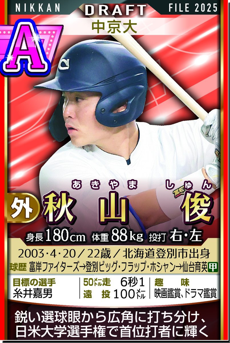 マロン (@maroncarpbaka) / Posts / X