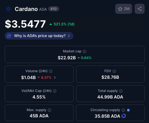 JamOnBread.io tweet media