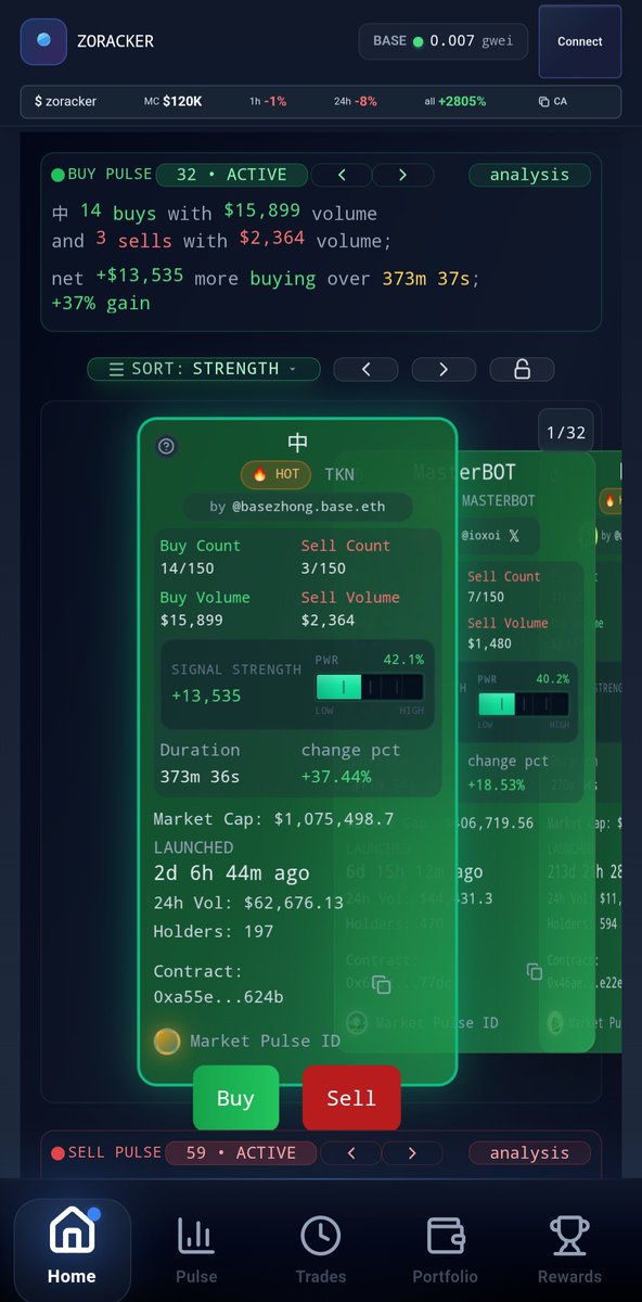 zoracker's tweet image. and now its on 1.1 milion.
yeah thats the power of me