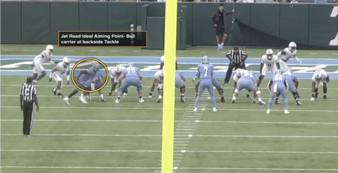 Defenses squeezing your outside run game? Add Jet Read. It’s fast &amp; puts the edge defender in conflict every snap: xandolabs.com/the-lab/offens…