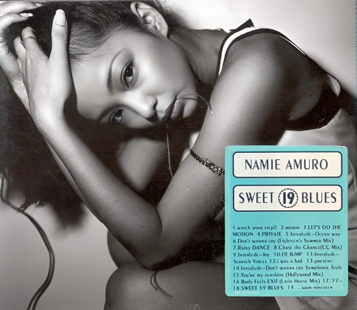 ♛ AMURO NAMIE  FIRSTANNIVERSARY ♛ Amuro Namie's 20th anniversary