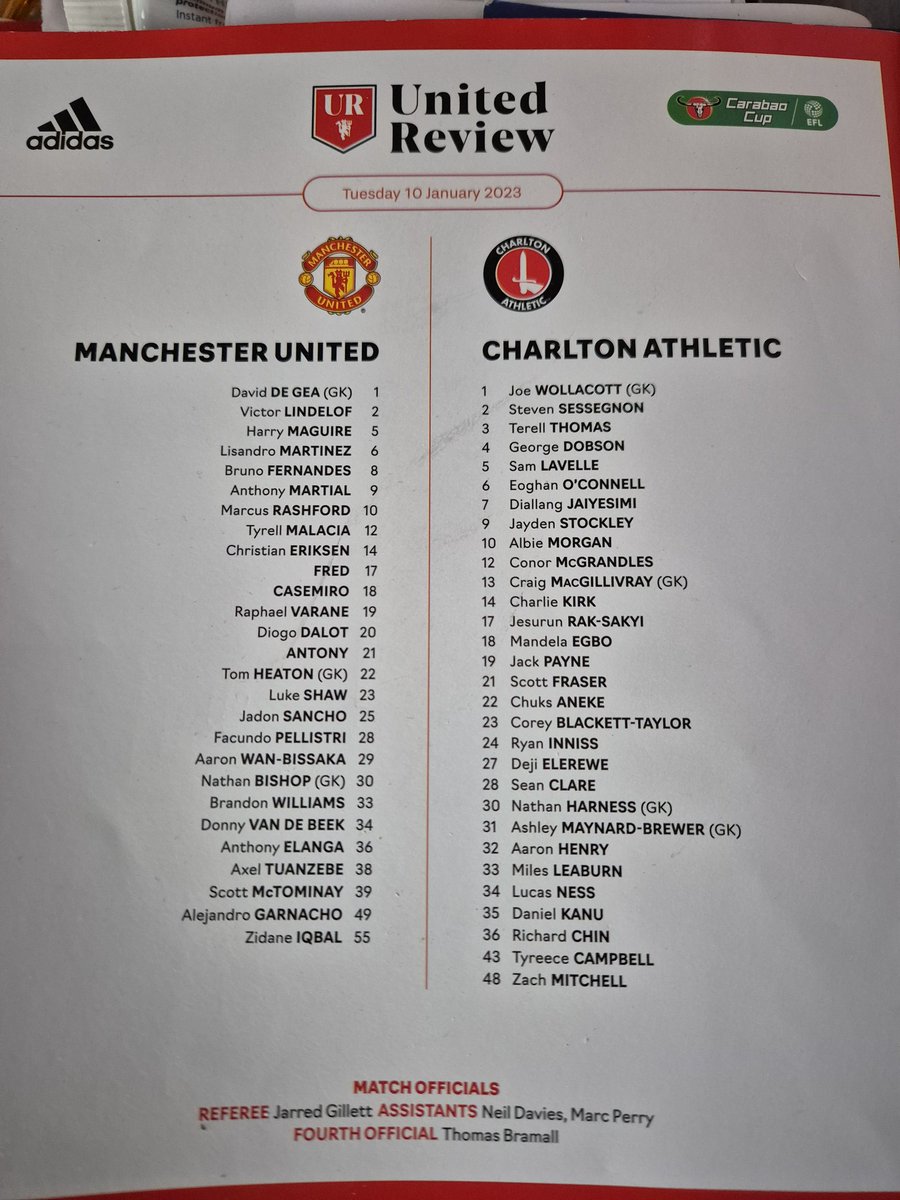 All but five of that squad (starting with Ash at no. 31) are no longer at the club. I think that's what's called "churn." No wonder we ended up flirting with the prospect of playing in the fourth tier. #cafc