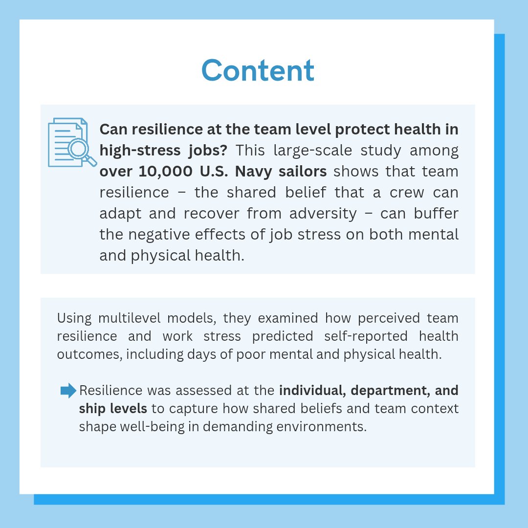 KNFutureWorkLab's tweet image. What does the team resilience of sailors reveal about health under pressure? A study of 10,000+ U.S. Navy sailors shows: crews high in team resilience reported fewer days of poor mental &amp;amp; physical health — proving resilience protects well-being at work.
🔗 doi.org/10.1007/s41542…