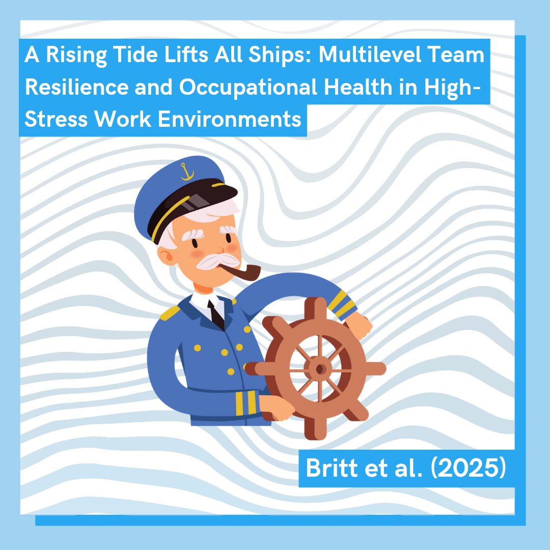 KNFutureWorkLab's tweet image. What does the team resilience of sailors reveal about health under pressure? A study of 10,000+ U.S. Navy sailors shows: crews high in team resilience reported fewer days of poor mental &amp;amp; physical health — proving resilience protects well-being at work.
🔗 doi.org/10.1007/s41542…