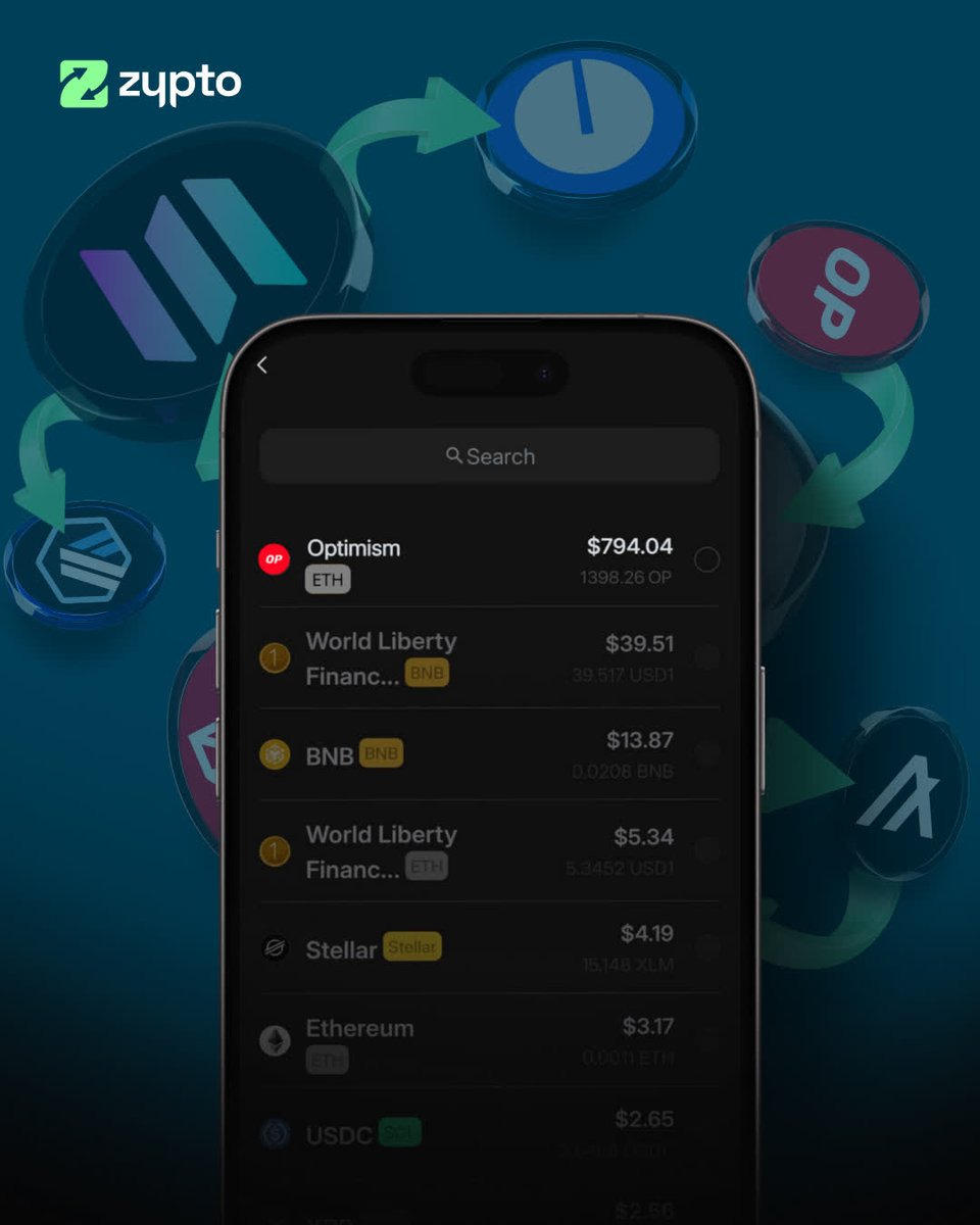 Zypto App (@zyptoapp) on Twitter photo Your assets live across chains.
Your app should too.
π Multichain support: ETH, BSC, SOL, PI and more
π Cross-token swaps: swap ETH to TRX, SHIB to XRP...
π Non-custodial access from start to finish
Manage your entire crypto world from one place.
#FreeYourMoney with Zypto Your assets live across chains.
Your app should too.
π Multichain support: ETH, BSC, SOL, PI and more
π Cross-token swaps: swap ETH to TRX, SHIB to XRP...
π Non-custodial access from start to finish
Manage your entire crypto world from one place.
#FreeYourMoney with Zypto