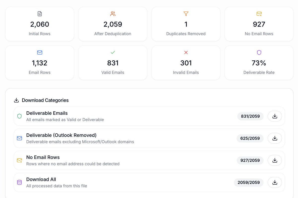 Omar Abdalla tweet media