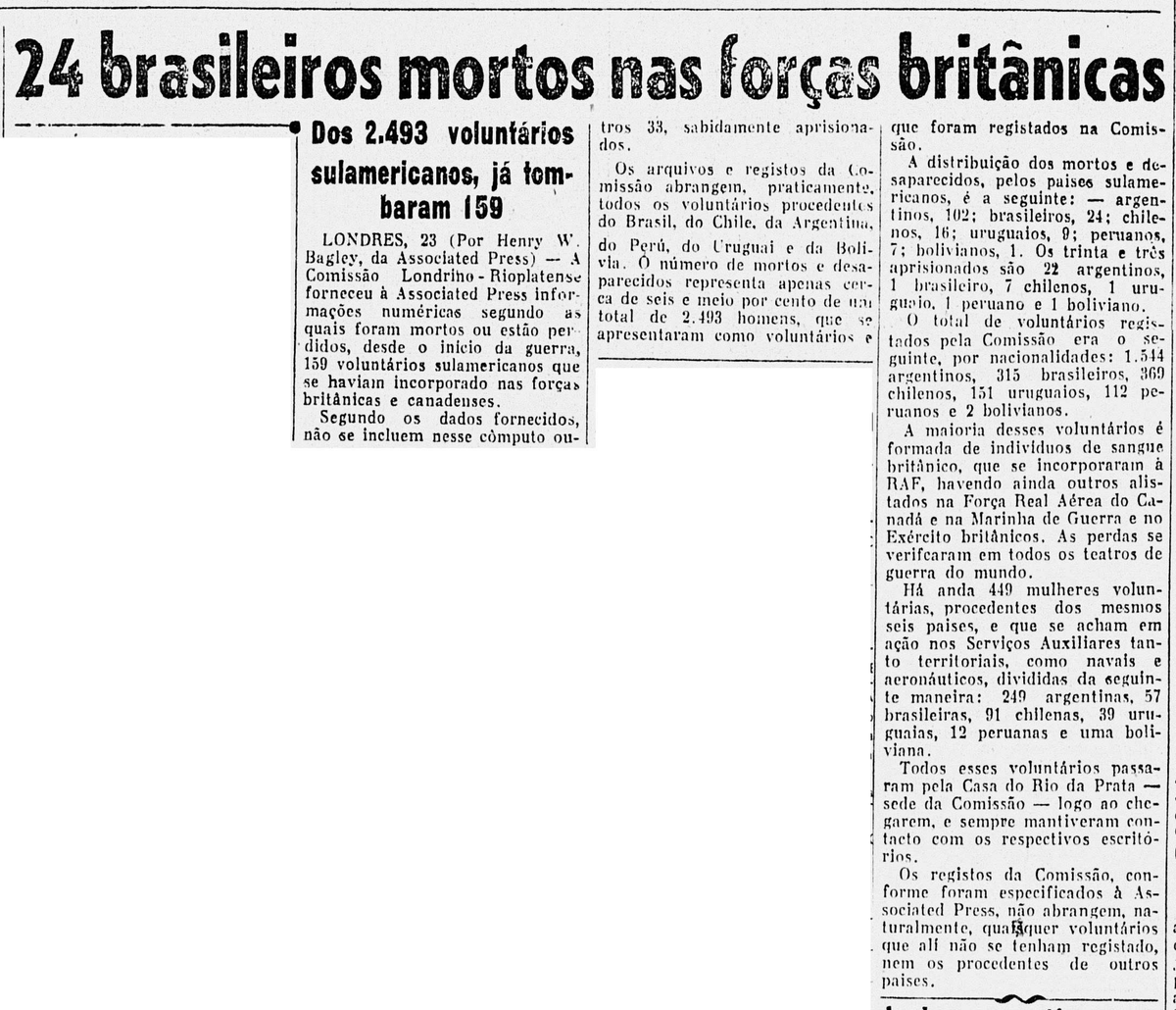 sentandoapua's tweet photo. Notícias da 2ª Guerra: 23OUT1943-24 brasileiros mortos nas forças britânicas https://t.co/OXhPq9gFUm
#OUT43 #ANoite #WWII #britanicas #brasileiros @RoyalNavy @RoyalAirForce @royalarmy @RCAF_ARC @BritishArmy https://t.co/5q6RbVCTHZ