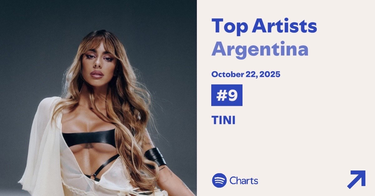 TINI Data tweet media