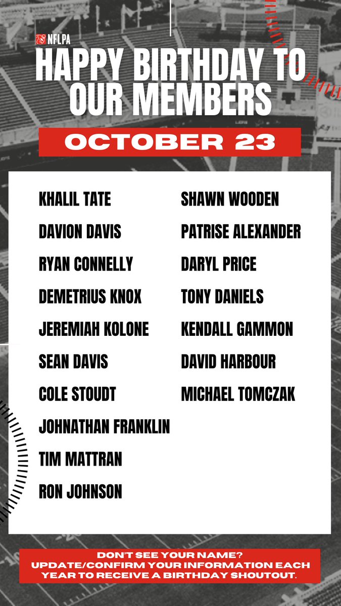 Happy Birthday enjoy your day of celebration! 
<a href="/KhalilTate323/">Khalil Tate</a>
<a href="/14DDavis/">Davion Davis</a>
<a href="/rconnelly12/">Ryan Connelly</a>
<a href="/Meech_Dream14/">Demetrius Knox</a>
@jkolone_
@cstoudt_18
<a href="/JFrank2308/">Johnathan Franklin</a>
<a href="/tmattran/">Tim</a>
<a href="/rstarsfootball/">risingstarsfootballacademy</a> 
<a href="/ShawnWooden/">Shawn Wooden</a>
@bubbleappnil
@KenallGammon
<a href="/davidgethome/">David Harbour</a>
<a href="/miketomczak18/">Mike Tomczak</a>