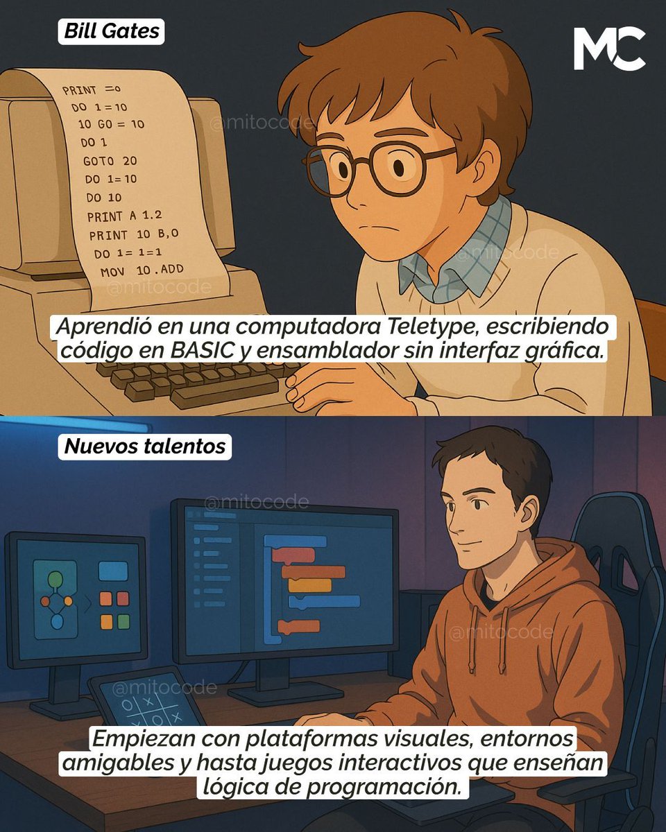 mitocode's tweet image. ¡Hey coder! 🙋🏻♀️🙋🏻♂️. Así aprendió a programar Bill Gates vs cómo aprenden los nuevos talentos hoy 💻⚡
👉🏼 ¿Y tú? ¿De qué época te consideras? 😎
.
#mitocode #java #programacion #tecnologia #versus #billgates #nuevostalentos