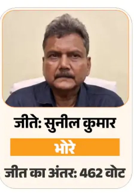 MukeshS09404530's tweet image. चंद्रशेखर यादव(RJD) और सुनिल कुमार(JDU) का हार में समस्त TRE-4 अभ्यर्थियों का जीत होगी,
ऐसे नेताओं का बिहार में कोई जगह नहीं होना चाहिए 
दोनों नेताओं को हराना है चाहे सरकार किसी भी पार्टी की बने लेकिन ये दोनों को बेरोजगार करना ही हमारी जीत होगी!