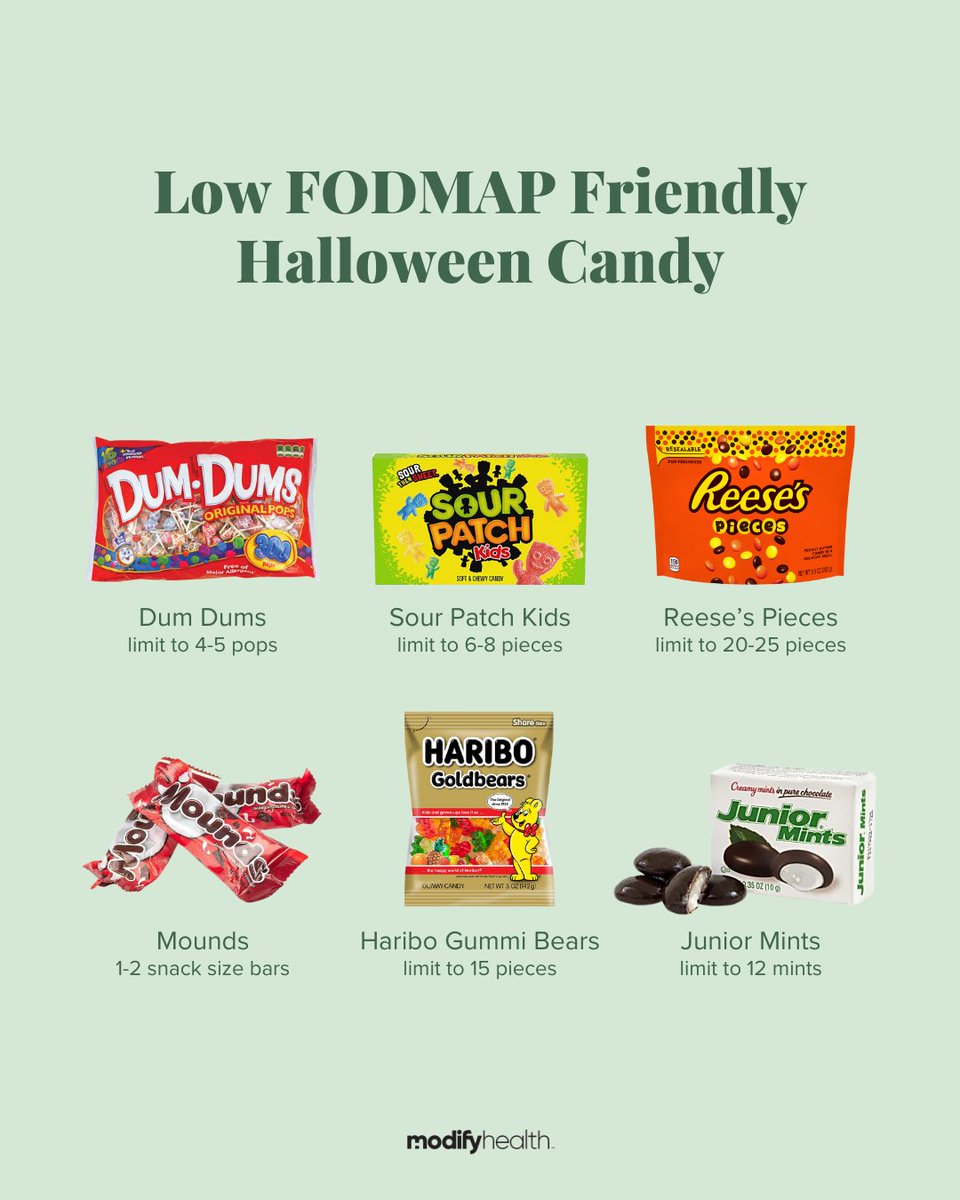 iModifyHealth's tweet image. With Halloween right around the corner, we have you covered with these low FODMAP options 🎃💚

#modifyhealth #mealdelivery #fiber #ibs #ibsproblems #healthyeating #feelbetter #guthealth #celiac #glutenfree #lowfodmap #lowfodmapdiet #mediterranean #mediterraneandiet