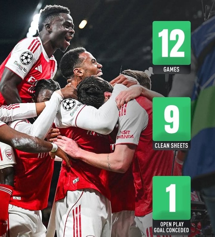 We have started the season in some fashion 👀