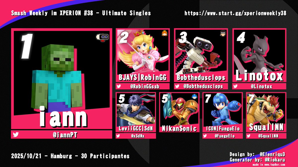 Es lebe der Homo Heidelbergensis, den P(Iann)osaurus uns hier präsentiert 🦴🔎 Seine Partner in Archäologie Robosaurus und Bobosaurus helfen bei der Ausgrabung 🦖🦕 

Falls ihr auch so große Dino- und Smash-Fans seid: start.gg/xperionweekly