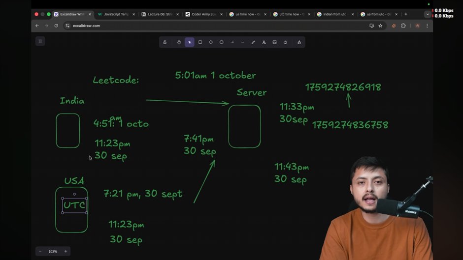 Night_fang_'s tweet image. 🚀 Day 18 of #JavaScript with @rohit_negi9 :
🔹String Methods: slice, substring, replace, trim, split
🔹Immutability of Strings
🔹Concatenation & Case Conversion
🔹Date Object Basics
🔹Getting & Formatting Dates
🔹UTC, Epoch Time & Local Conversion
#100DaysOfCode #CSS #WebDev