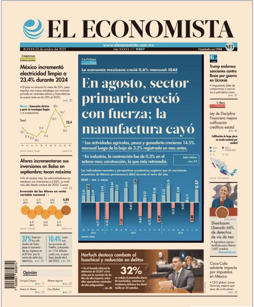 sPRing_PR's tweet image. Te dejamos las #PrimerasPlanas de algunos periódicos del día. 🗞️