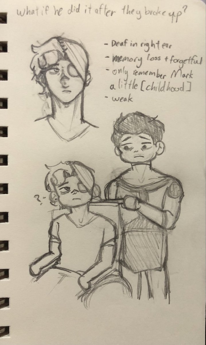 Psych0punktw1nk's tweet image. //I want to shoot him

#Doodle #mohawkwilliam