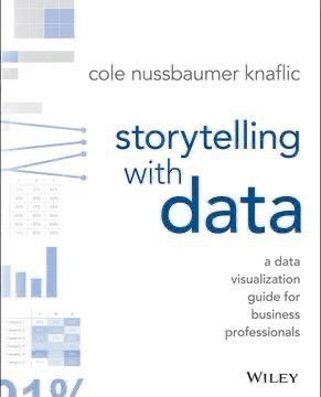 TheUltimate_AI's tweet image. Dear Data Analyst/Scientist.
Read these books and you'll be miles ahead in your Data journey.
To get it:  
1. Follow me (so I can DM you) 
2. Like and retweet 
3. Reply with "Data"