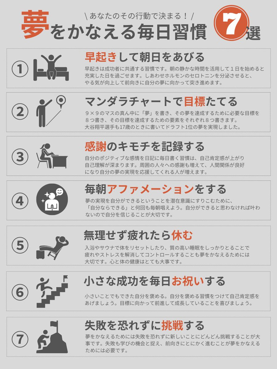 これマジです。習慣を変えることで夢に近づきます。