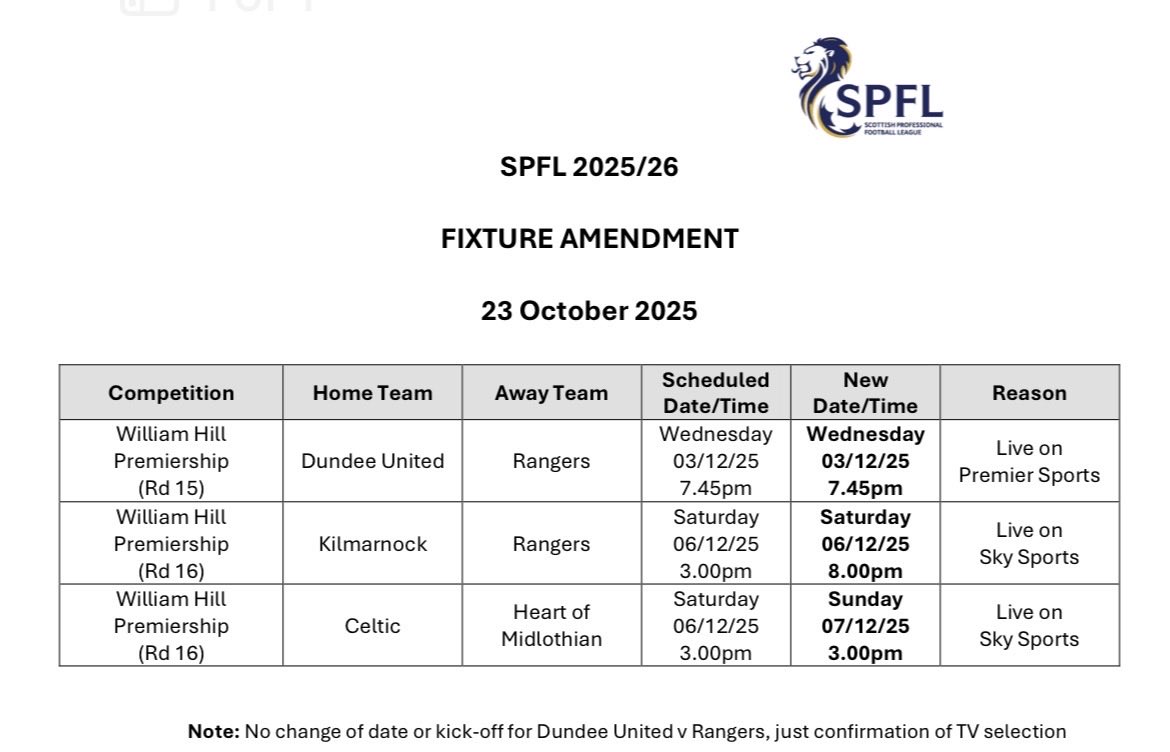 Pie & Bovril 🏴󠁧󠁢󠁳󠁣󠁴󠁿 tweet media