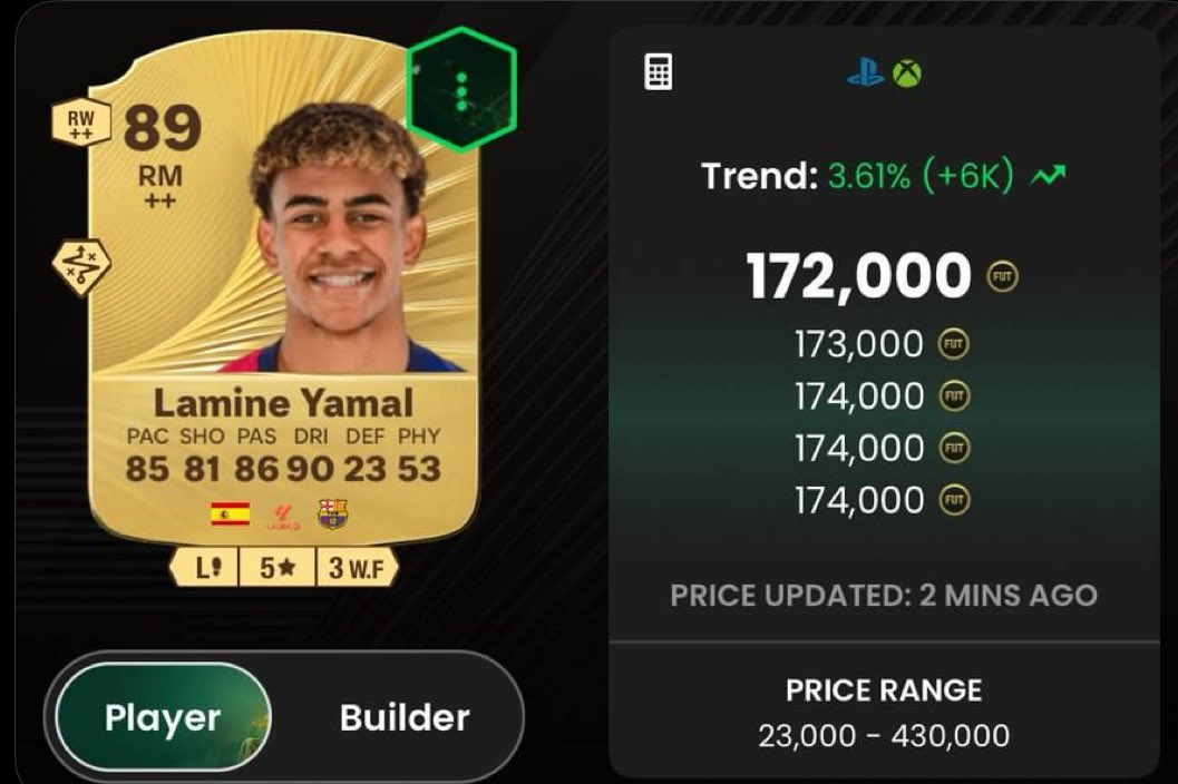 FUT_Ranks's tweet image. 🔥 FC 26 Patch Thoughts 🔥  
- R1 dribbling took a big hit 😕  
- Kick-off goals are much harder now ⚽🚫  
- Short corners still absolutely broken 💀  
- Defender jockeying feels insane 🧱  
- Passing feels smoother and more accurate 🎯  
That dribbling nerf is actually wild…