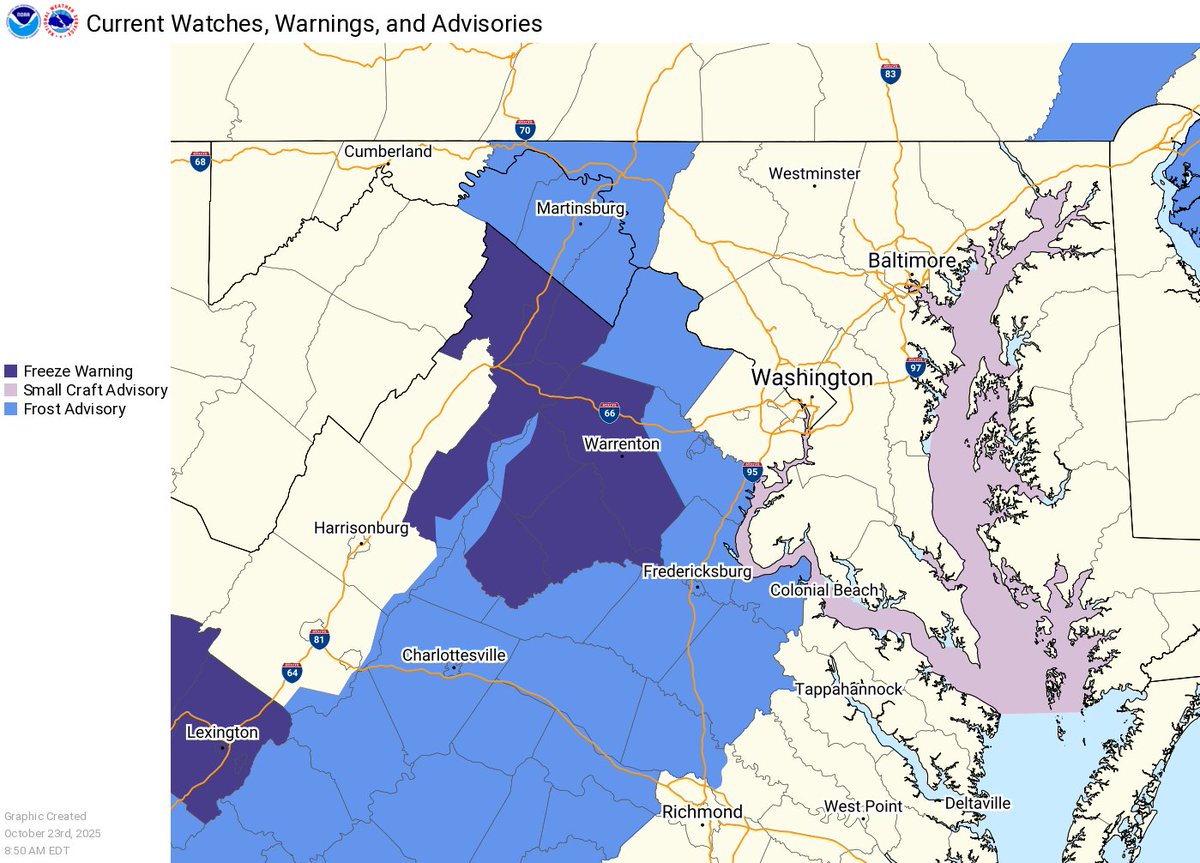 capitalweather's tweet image. Good morning! After a chilly afternoon, we've got the coldest night of the fall so far on the way! Lows in 30s for most, except 40-45 downtown+ near Bay. Frost advisories + freeze warnings in our western areas.
Details in our latest updates at cwg.live
