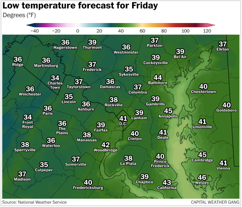 capitalweather's tweet image. Good morning! After a chilly afternoon, we've got the coldest night of the fall so far on the way! Lows in 30s for most, except 40-45 downtown+ near Bay. Frost advisories + freeze warnings in our western areas.
Details in our latest updates at cwg.live