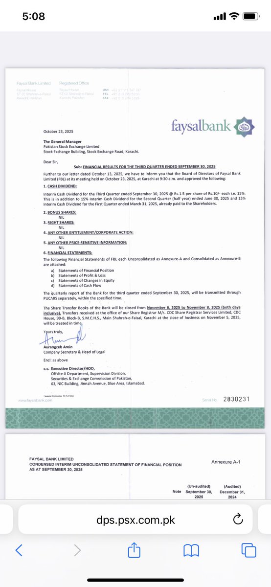 StockCompounder's tweet image. #FABL posted NPAT of PKR 4.9bn (EPS: PKR 3.3) in 3QCY25

⬇️ 23% YoY
⬆️ 3% QoQ

☑️ Core Performance

➡️ Profit earned: PKR 40.9bn (▼27% YoY / +2% QoQ)
➡️ Profit expensed: PKR 23.3bn (▼33% YoY / +6% QoQ)
➡️ Net spread earned: PKR 17.6bn (▼19% YoY / +2% QoQ)