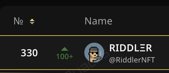 RiddlerNFT tweet picture