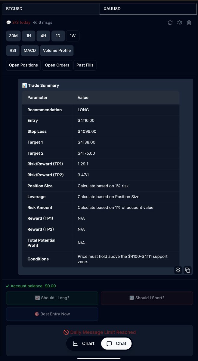 BlamelessXBT's tweet image. 9hrs ago Analysis recommend WAIT
I waited for few hours went back and received an accurate Setup by $GOAI with outlook reasons above
@gopher_ai  this masterpiece is Goated 🧠
First taget hit