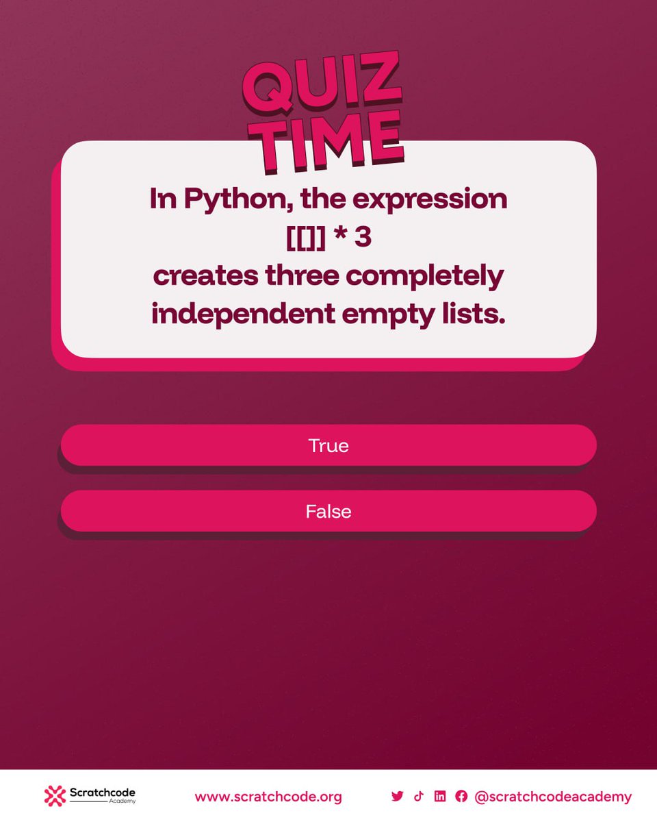 scratchcode_aca's tweet image. Python gotcha of the day 
[[]] * 3
# → 3 references to the same list 😬
Modify one, and all three change.
True or False? Most devs guess wrong. 😅
Join Scratchcode Academy today 🚀 ✨️ 
#CodingTrivia #LearnToCode #scratchcodeacademy #EveryoneCanCode