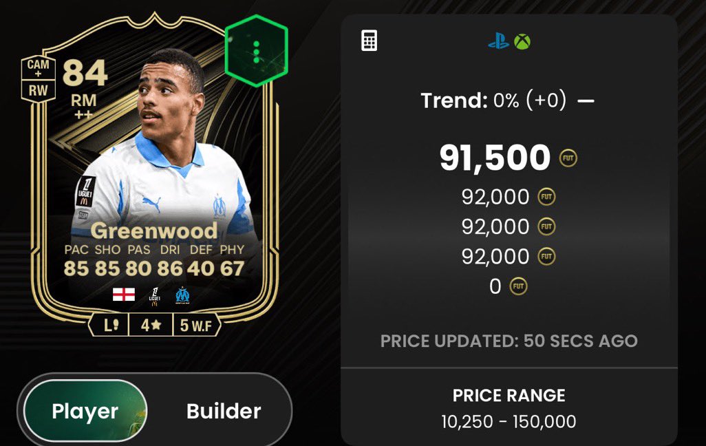 🚨Free Trading Tip🚨

Collab w/ <a href="/FutOlise/">Fut Olise | EAFC26 Trader</a> 

TOTW every Wednesday you can always flip the most hyped cards of that week. Buy around 22:00 UK time and sell around 23:00 UK.

Greenwood is a perfect example from yesterday!  

like for more free trading tips ❤️