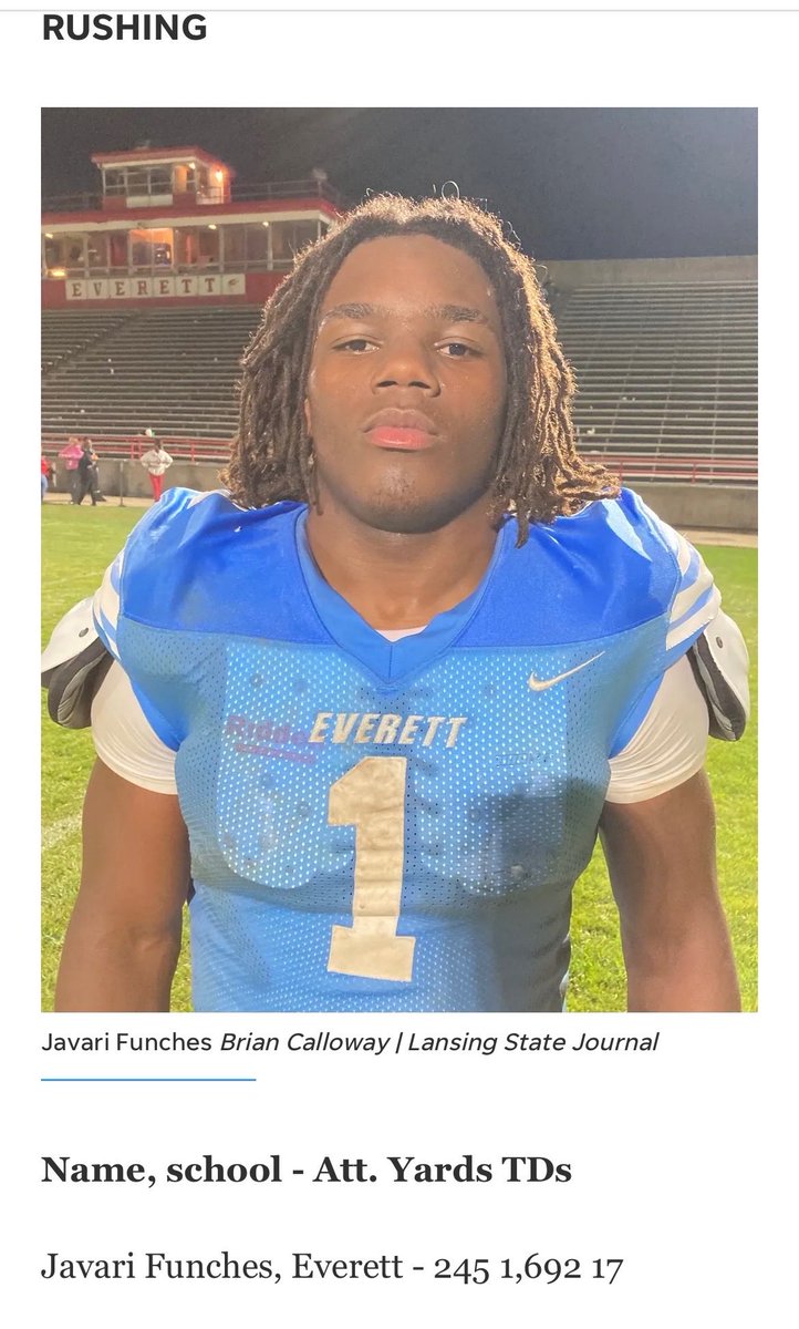 JavariFunches's tweet image. Preparation is key to success 🐶
1692 rushing yards
17tds 
1759 AP yards 
20tds
Just offense side of the ball 
Turn tape on

@EverettVikingFB @LSJNews @TheD_Zone @Sportsinthed_ @RisingStars6 @statechampsmich @PrepRedzoneMI @MichFBFrenzy @AllenTrieu 

hudl.com/v/2Sm7Hz