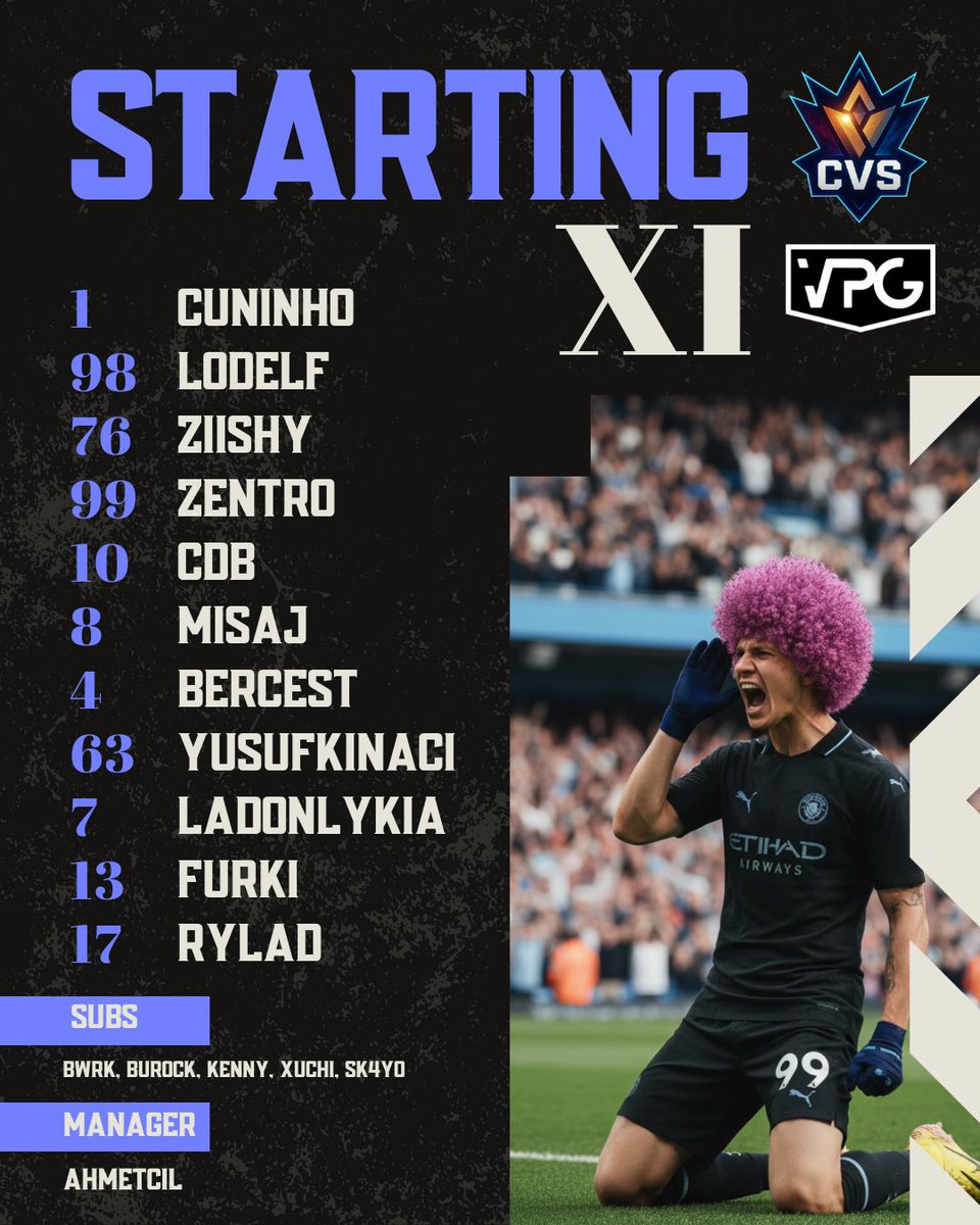The lineup is set. ⚔️
All focus on the pitch — nothing else. 💼
#Cavaliers #EAFC26 #VPG #ProClubs