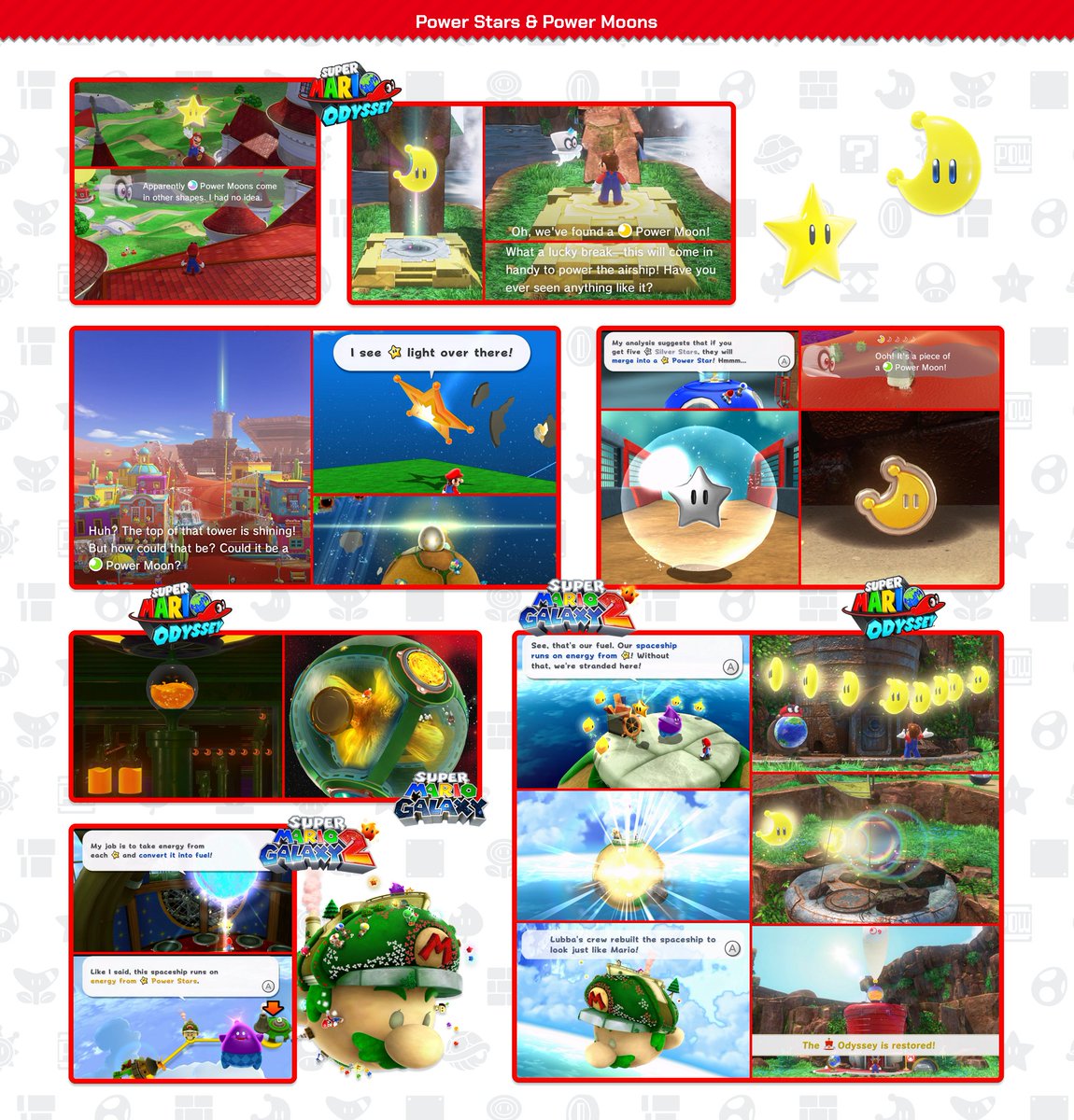 ThePipePlaza's tweet image. Fact: According to Cappy in Super Mario Odyssey, Power Moons are Power Stars in a different shape. Both are floating masses of energy that produce light and are used as sources of power in the Mario universe.
