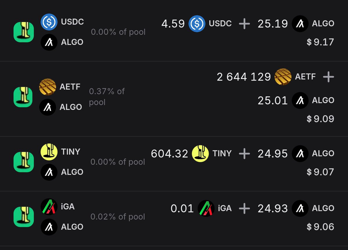 BillionGol1024's tweet image. Decided to run an experiment 🔬
Let’s see the daily yield from #Tinyman farms 🌾 with the following LPs for just 50 #ALGO invested 💰 #Algorand #AlgoFam