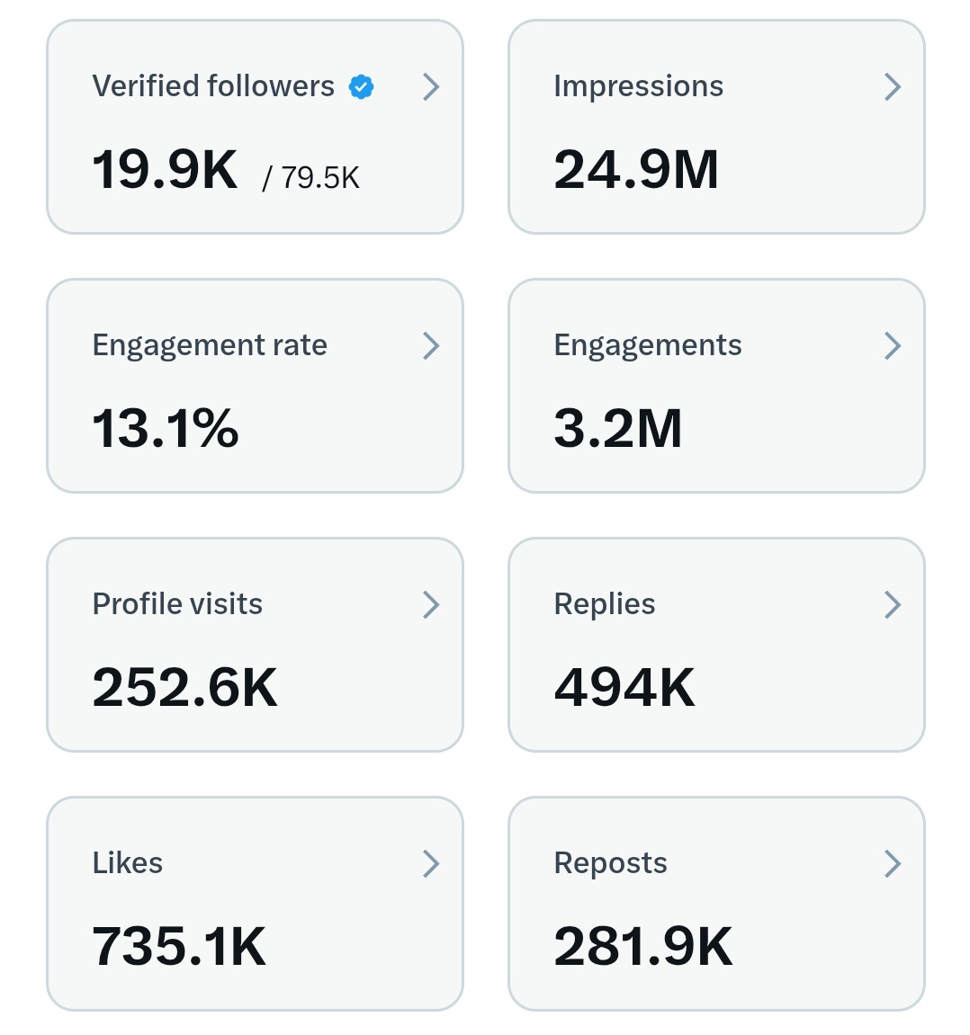 Asha Ambedkar 🇮🇳 (@ashaambedkar) on Twitter photo I'm boosting 29999 Account now📈🚀 🤝 ✅ 
Just say "Hell00"👋Let's help to grow your ACCOUNT 📈🚀👉🔔 I'm boosting 29999 Account now📈🚀 🤝 ✅ 
Just say "Hell00"👋Let's help to grow your ACCOUNT 📈🚀👉🔔
