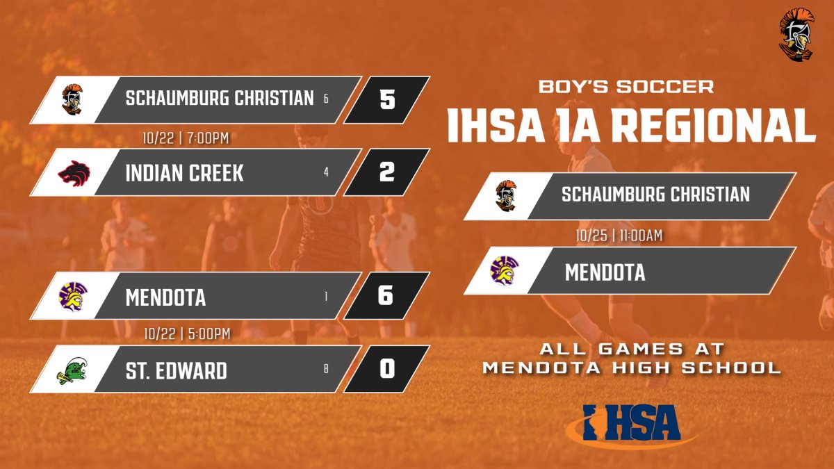 ConquerorNation's tweet image. Your Conquerors defeated Indian Creek 5-2 to advance to the regional championship this Saturday!

Game time: 11am vs. Mendota Township High School

Go Conquerors!
#morethan