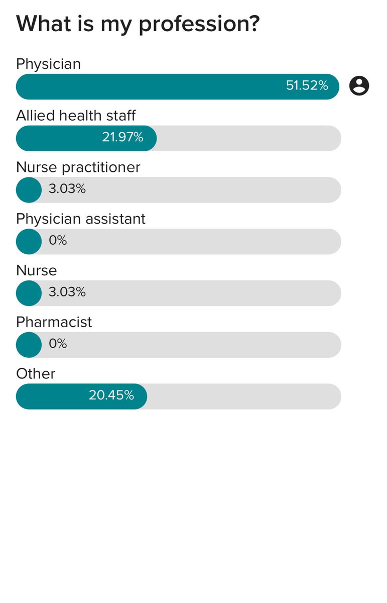 MayoGRIT's tweet image. Our course directors Drs. @SMoeschlerMD and @anjalibhagramd are kicking off #MayoGRIT 2025! 

Look at who is in attendance!