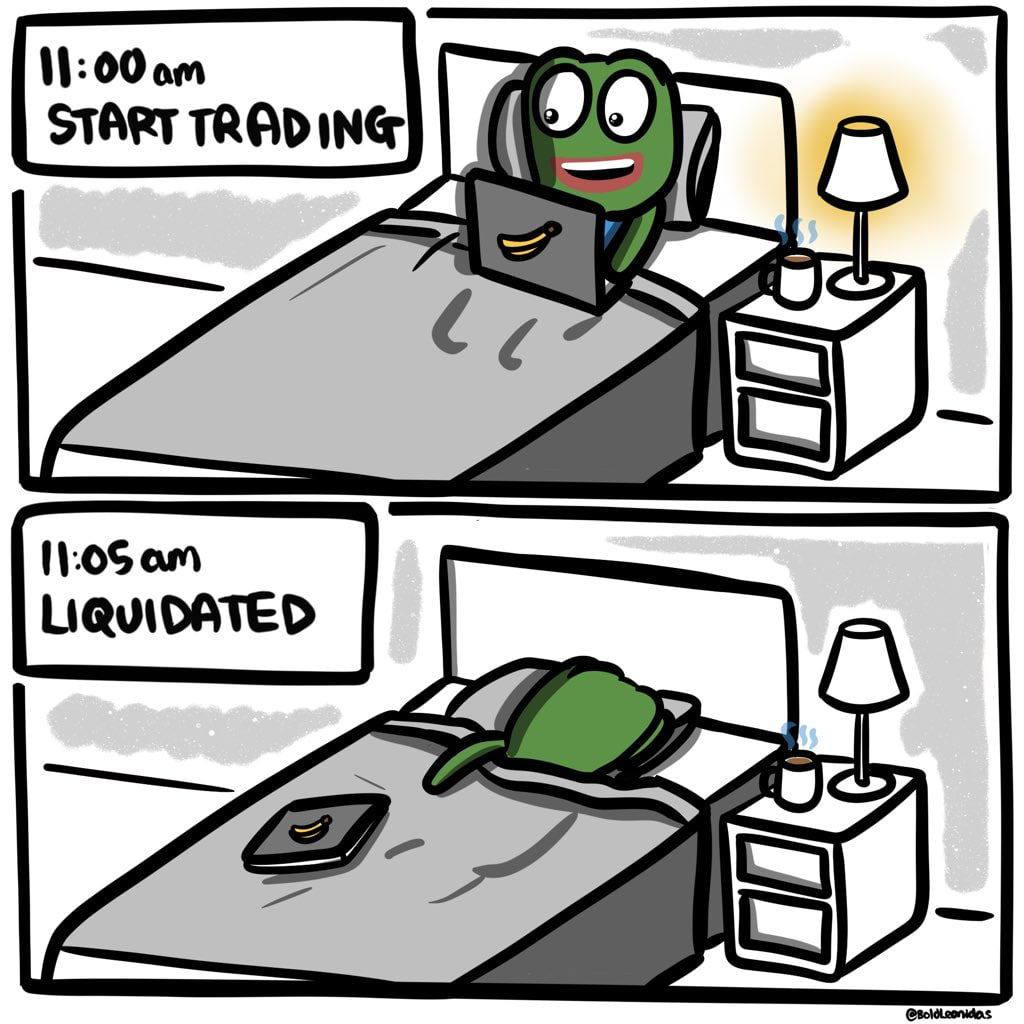 GM friends!

How’s your portfolio doing....?